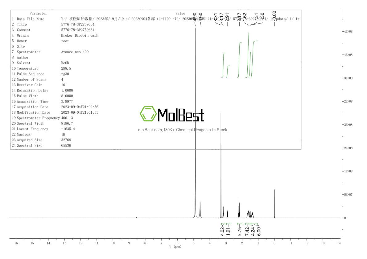 Spektrum pengujian sampel fisik (NMR) 5776-78-3