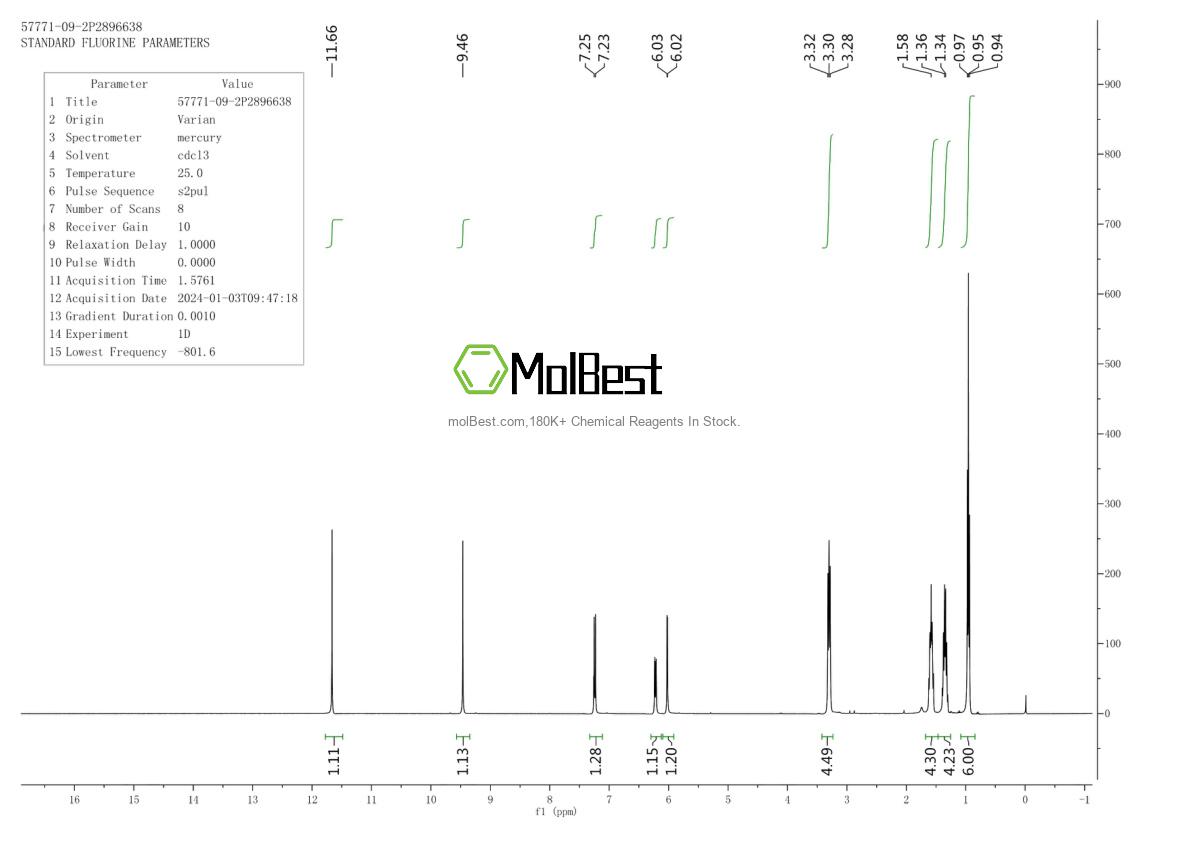 Phổ kiểm tra mẫu thực (NMR) của 57771-09-2