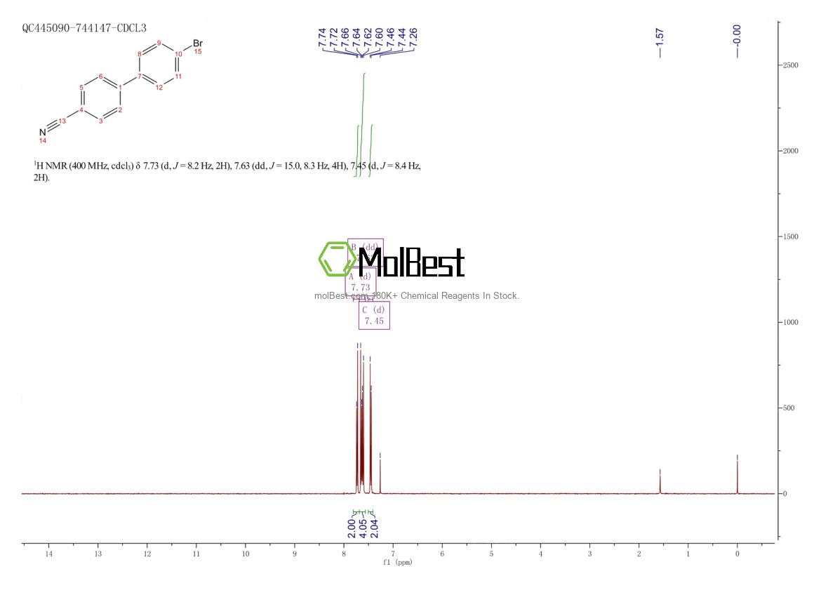 Physical sample testing spectrum (NMR) of 57774-35-3