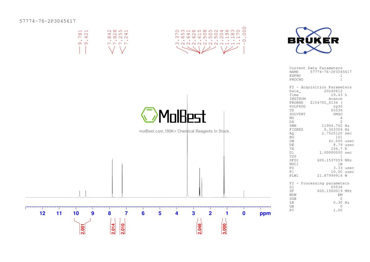 Physical sample testing spectrum (NMR) of 57774-76-2