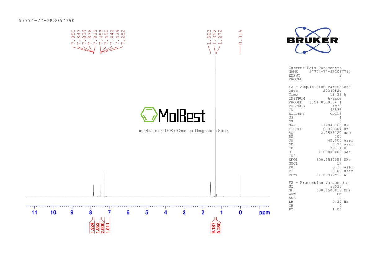 Physical sample testing spectrum (NMR) of 57774-77-3