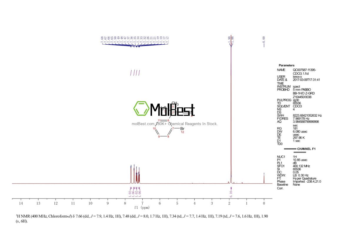 Physical sample testing spectrum (NMR) of 57775-06-1