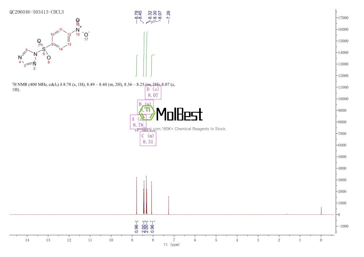 Physical sample testing spectrum (NMR) of 57777-84-1
