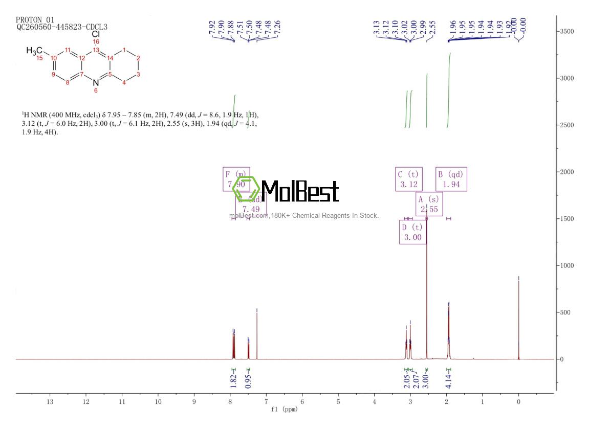 Spektrum pengujian sampel fisik (NMR) 5778-62-1