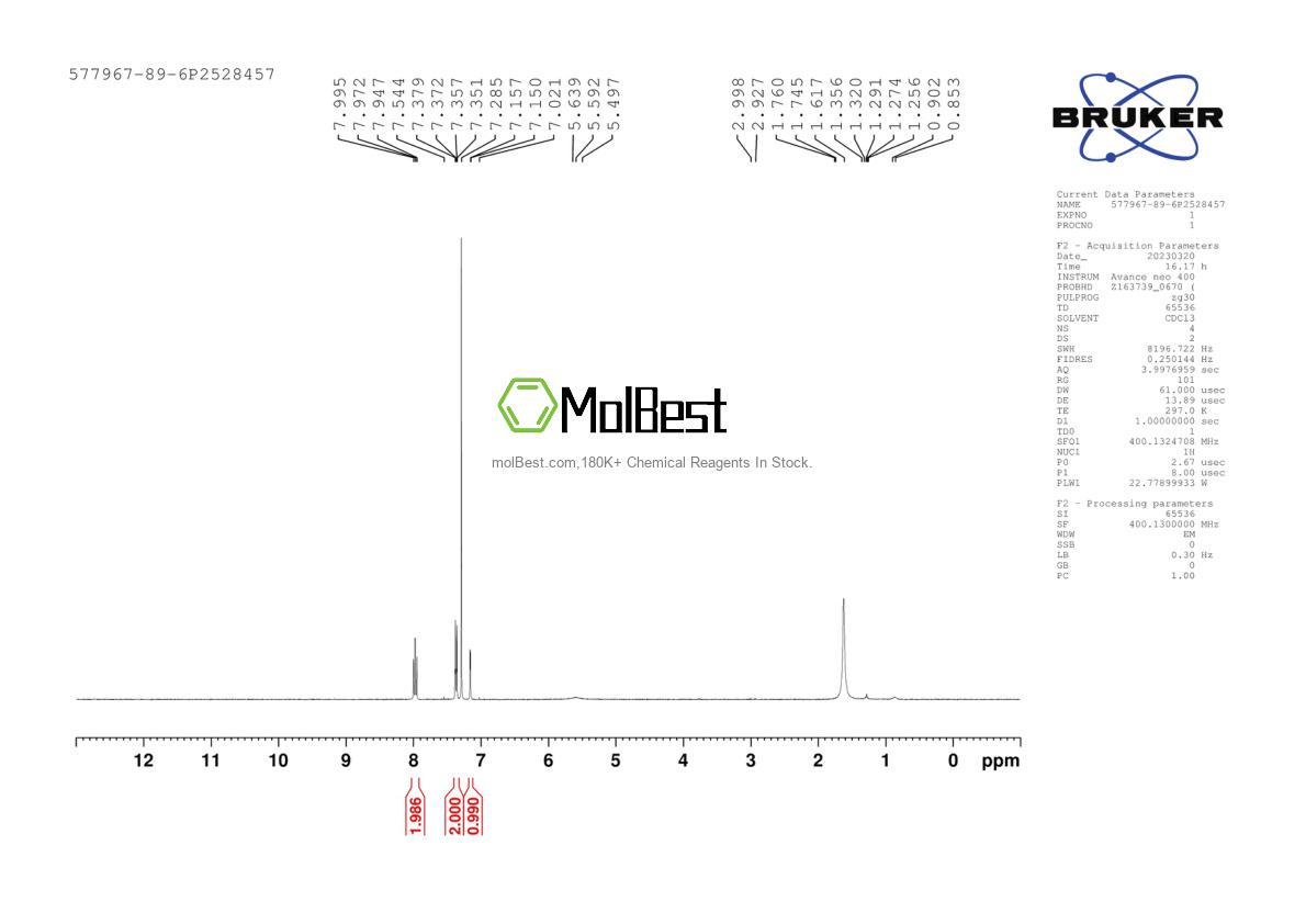 Physical sample testing spectrum (NMR) of 577967-89-6