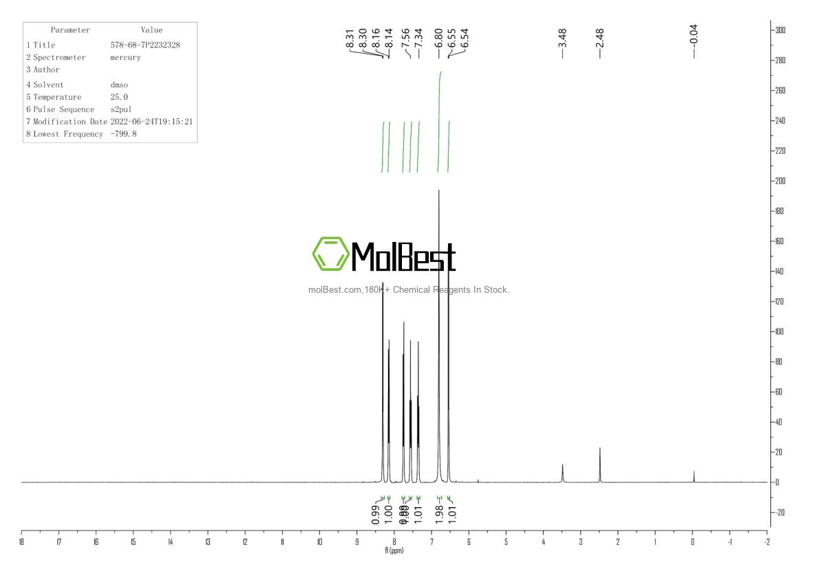Physical sample testing spectrum (NMR) of 578-68-7