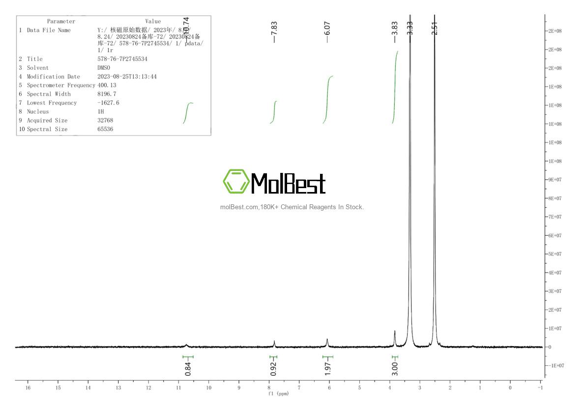 Physical sample testing spectrum (NMR) of 578-76-7
