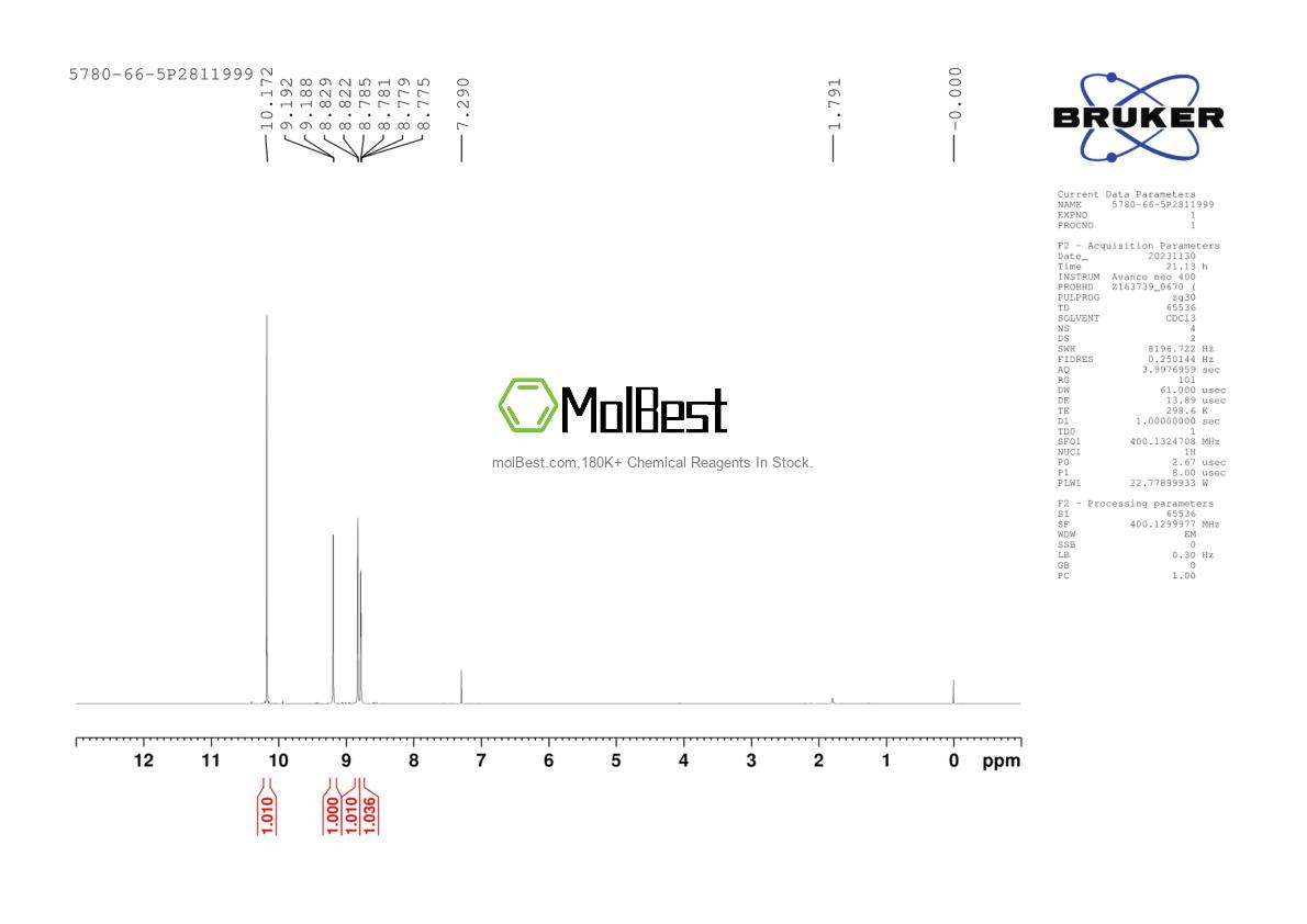 Physical sample testing spectrum (NMR) of 5780-66-5