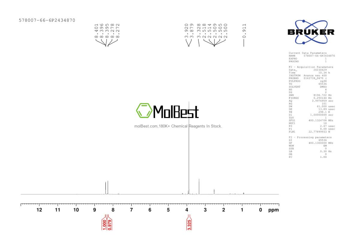 Physical sample testing spectrum (NMR) of 578007-66-6