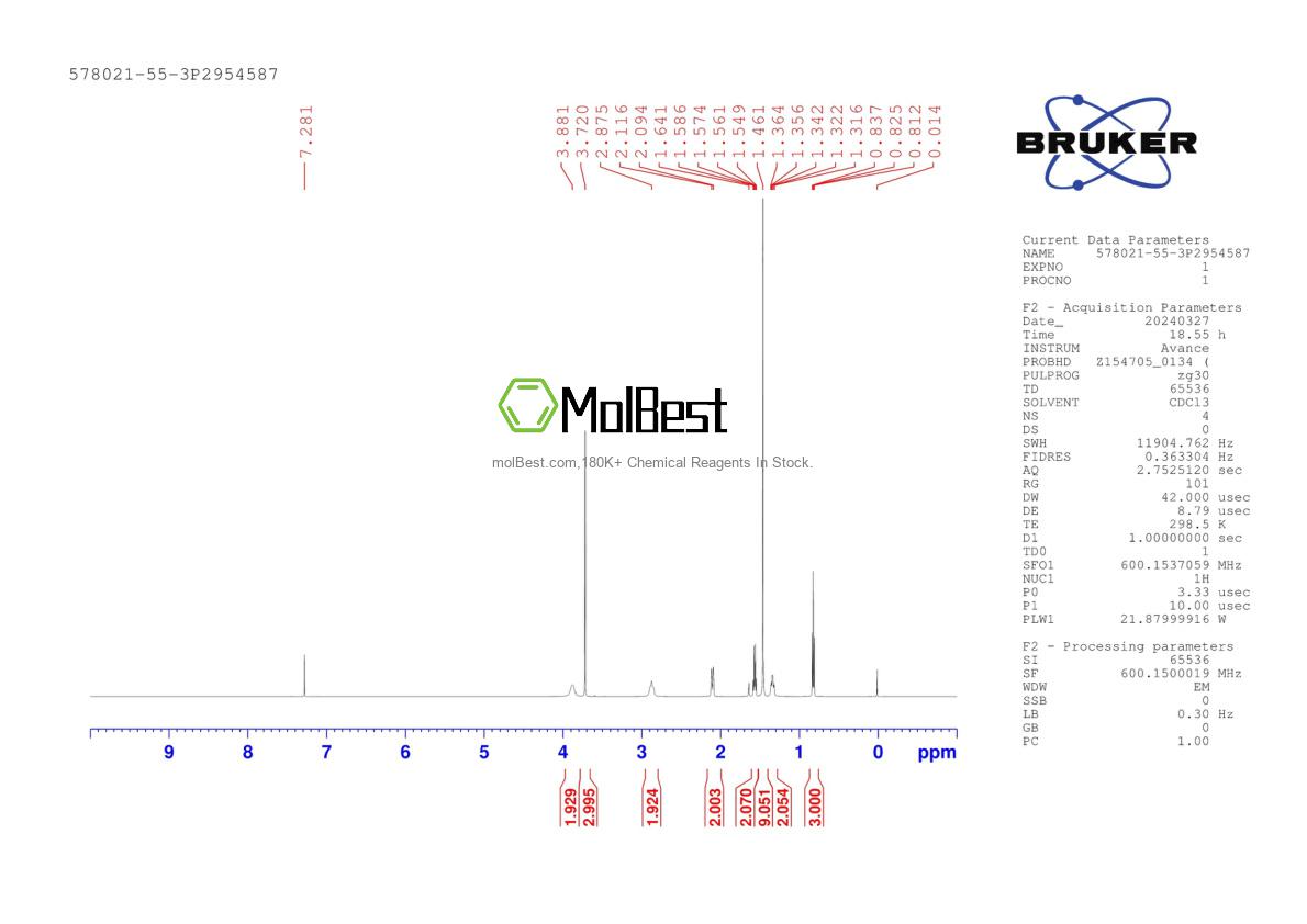 Physical sample testing spectrum (NMR) of 578021-55-3