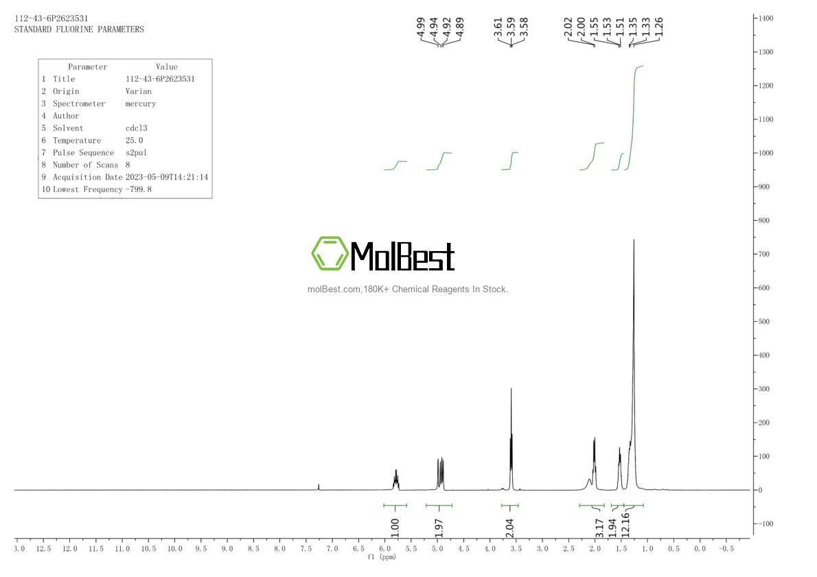 Physical sample testing spectrum (NMR) of 57805-85-3