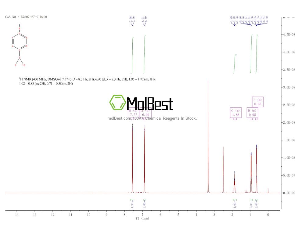 Espectro de teste de amostra física (NMR) de 57807-27-9