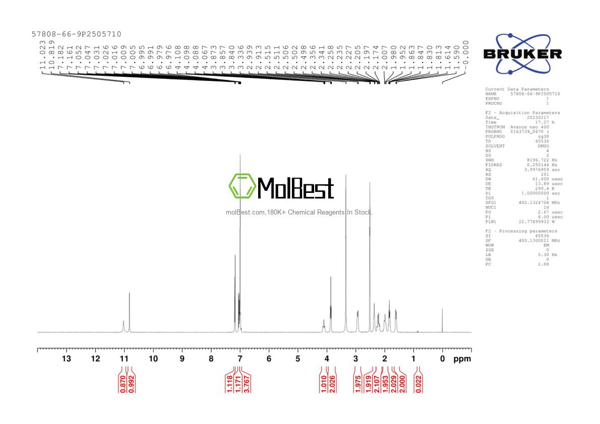 Spektrum pengujian sampel fisik (NMR) 57808-66-9