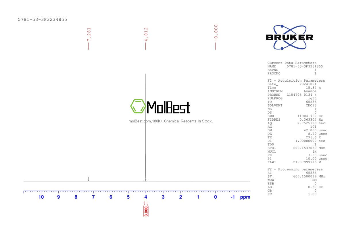 Physical sample testing spectrum (NMR) of 5781-53-3