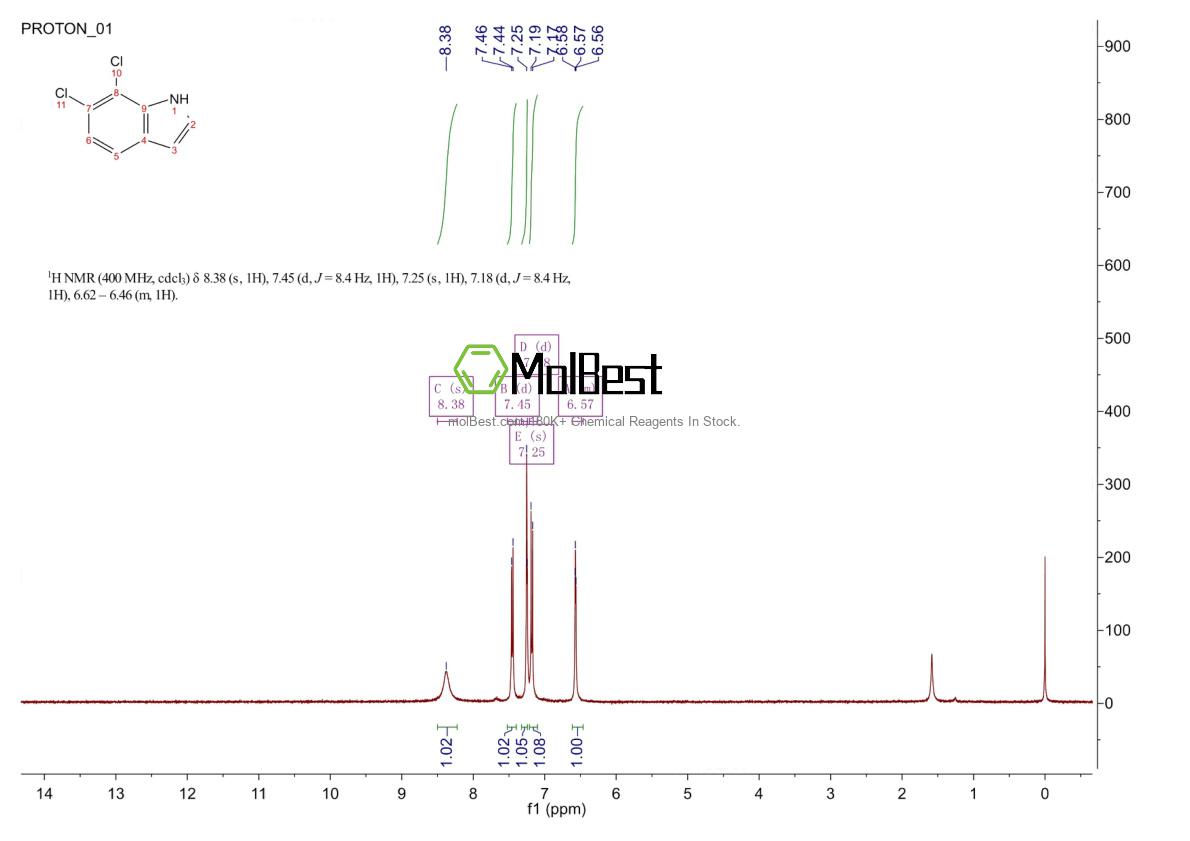 Spektrum pengujian sampel fisik (NMR) 57817-08-0