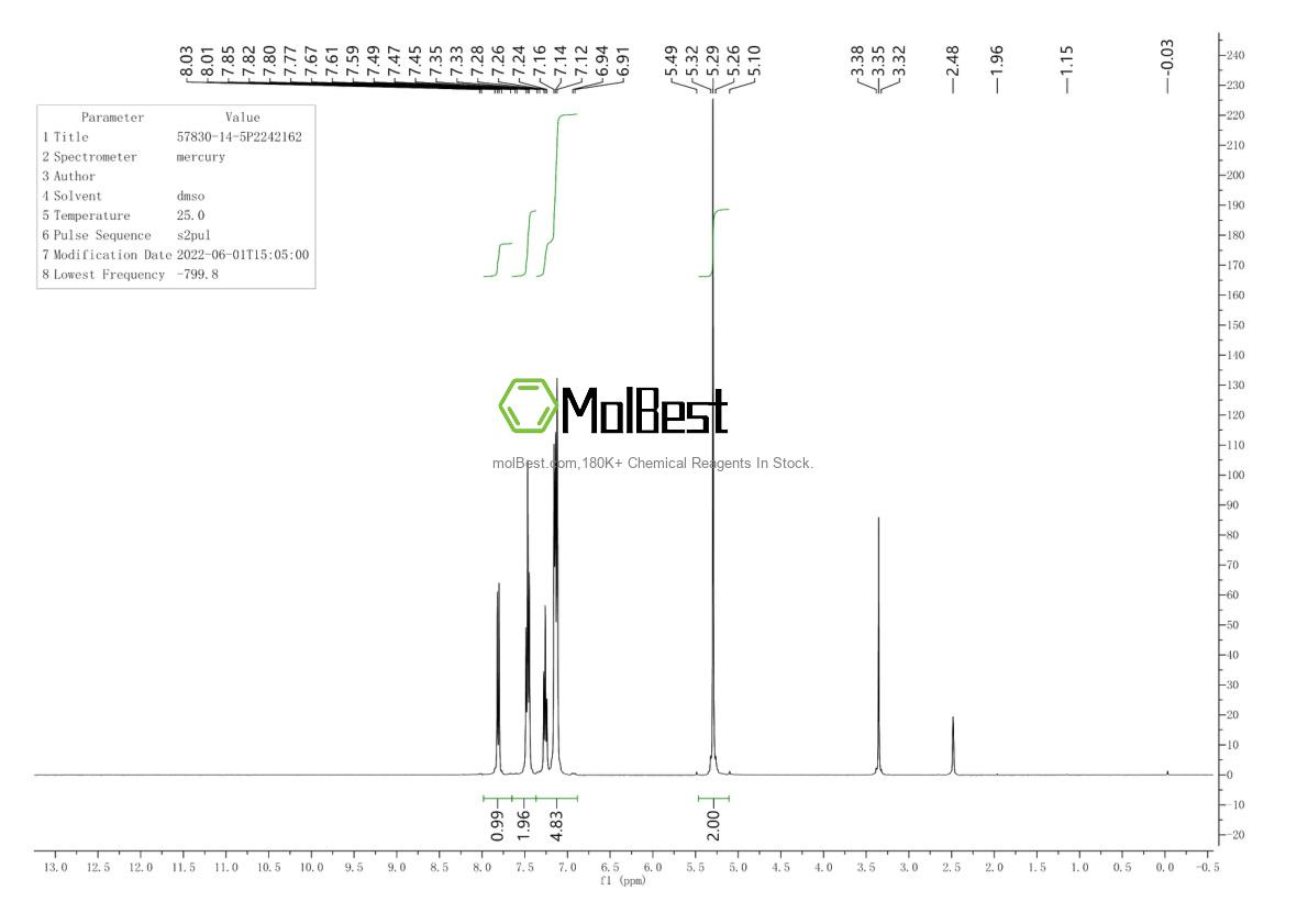 Physical sample testing spectrum (NMR) of 57830-14-5