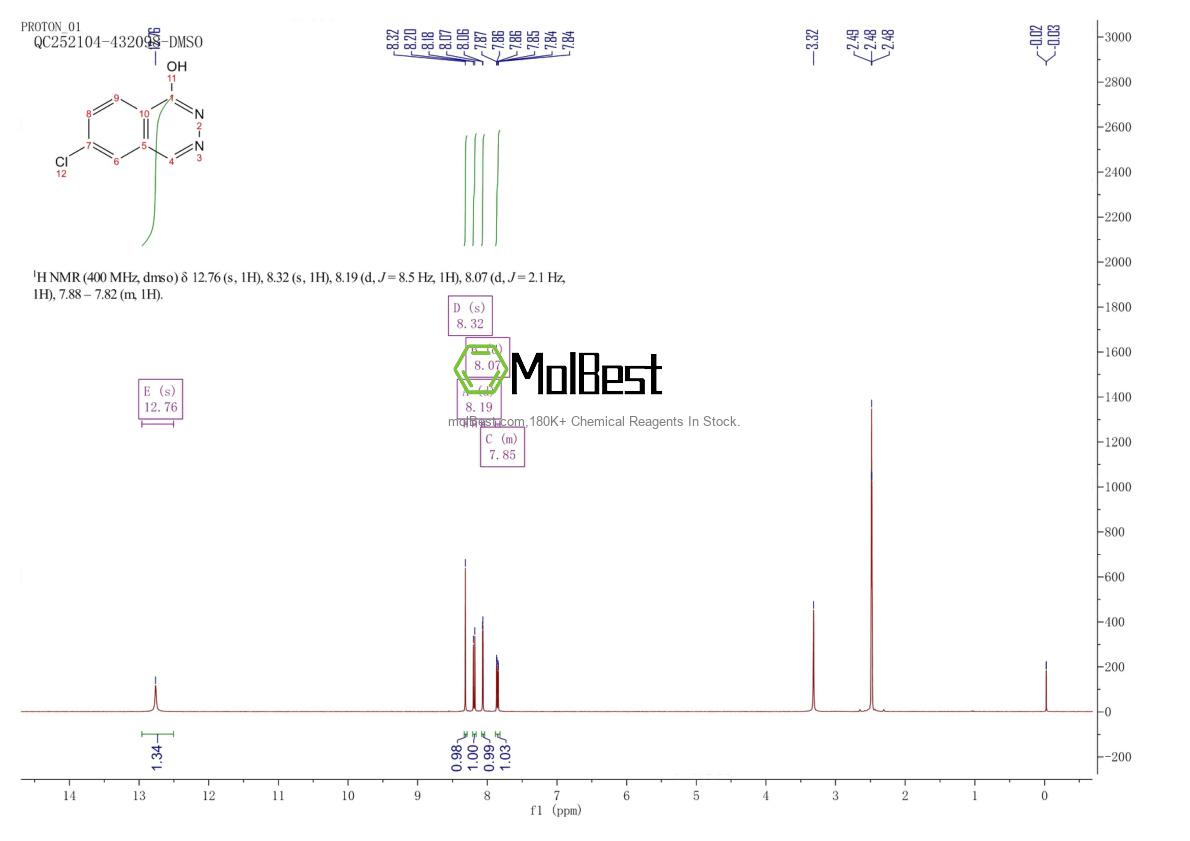 Phổ kiểm tra mẫu thực (NMR) của 57835-96-8