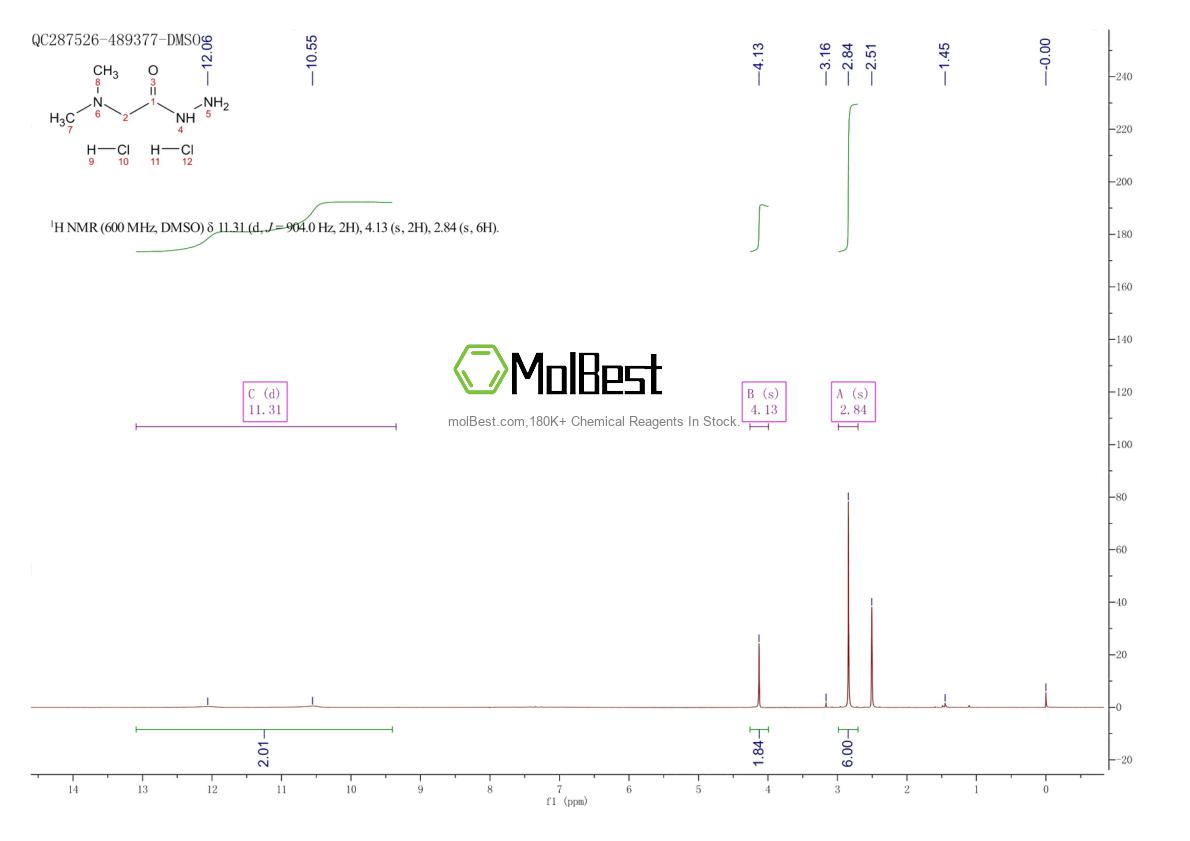 Spektrum pengujian sampel fisik (NMR) 5787-71-3