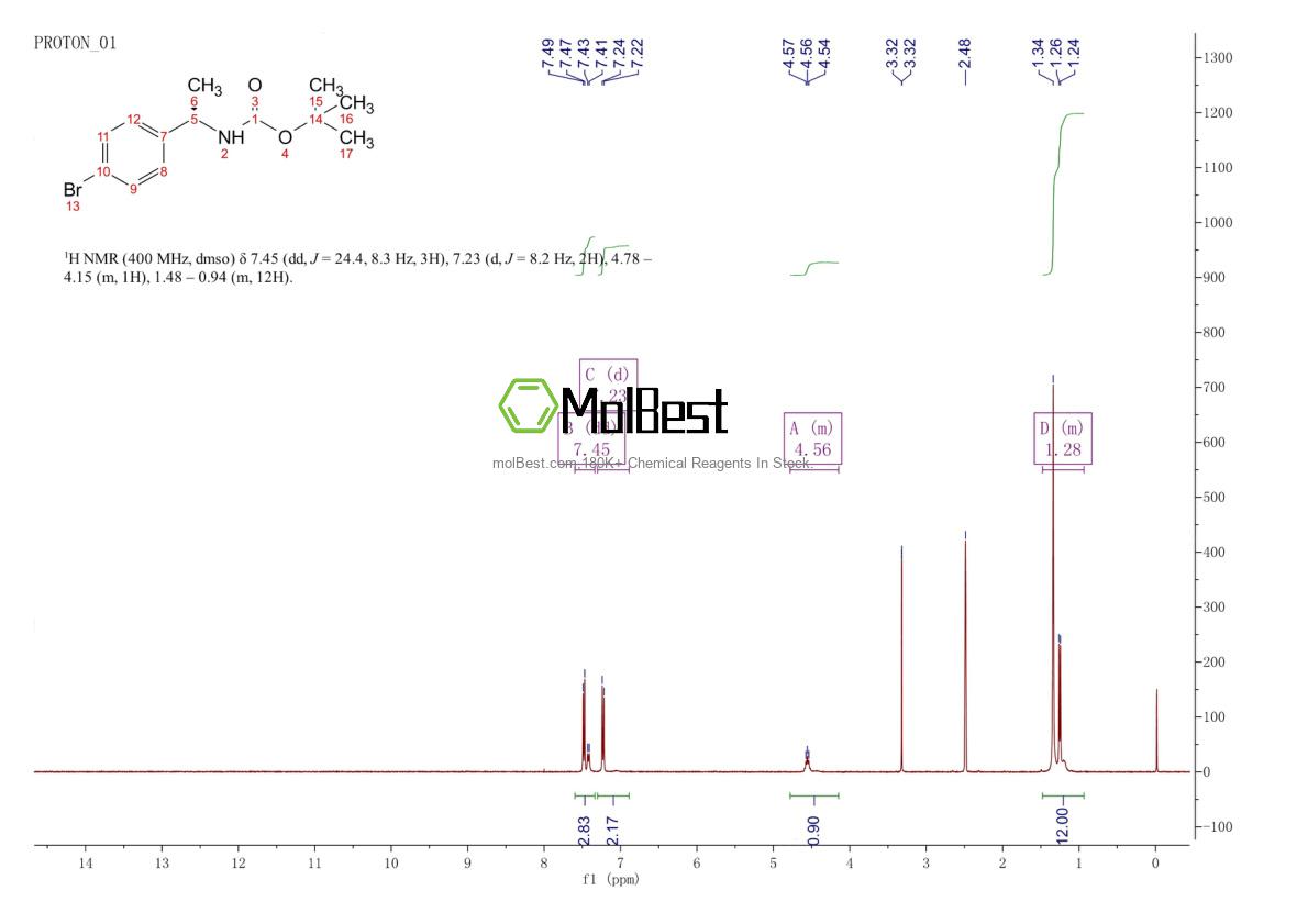 Spektrum pengujian sampel fisik (NMR) 578729-21-2