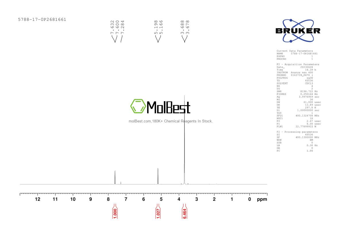 Physical sample testing spectrum (NMR) of 5788-17-0
