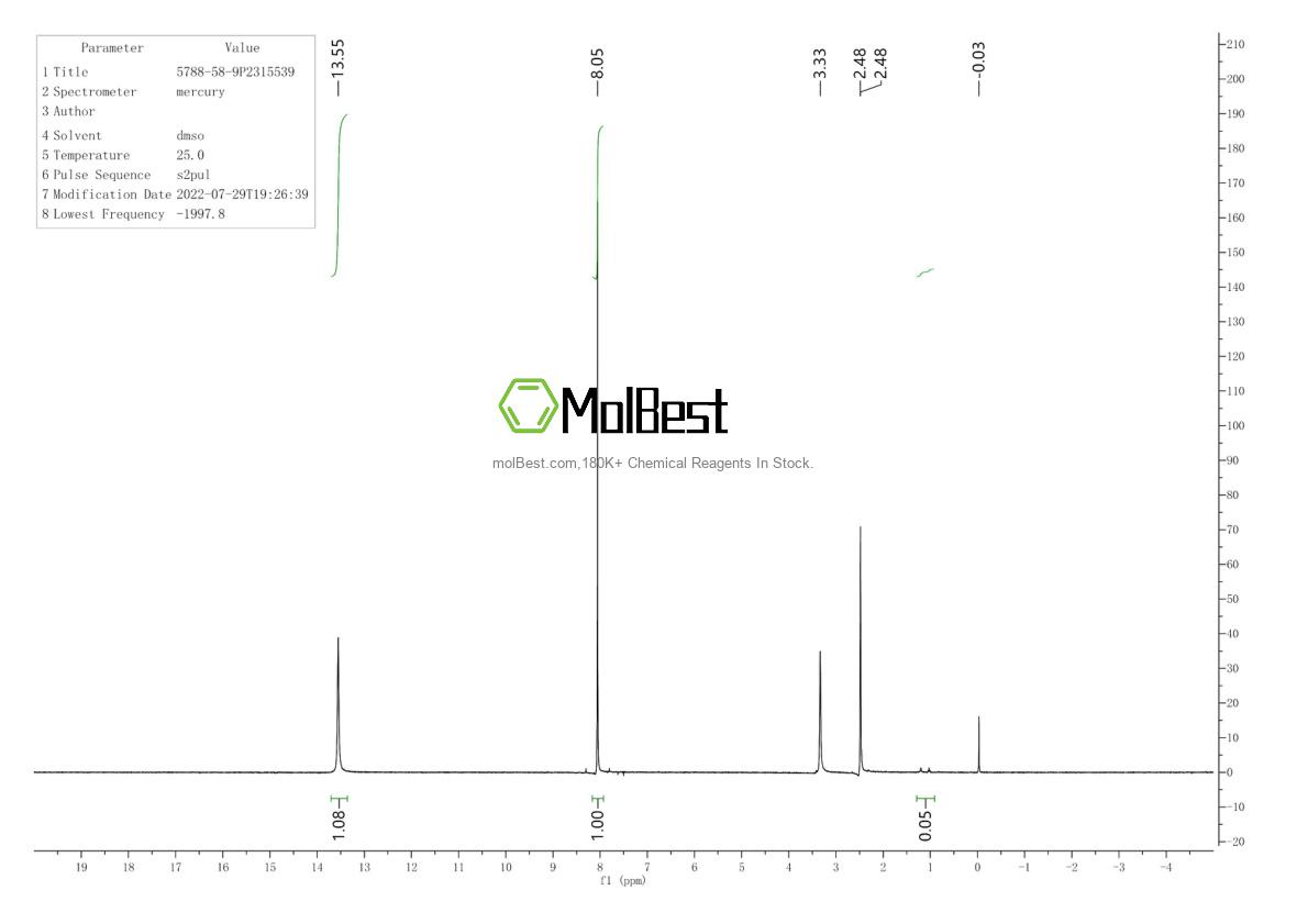 Physical sample testing spectrum (NMR) of 5788-58-9