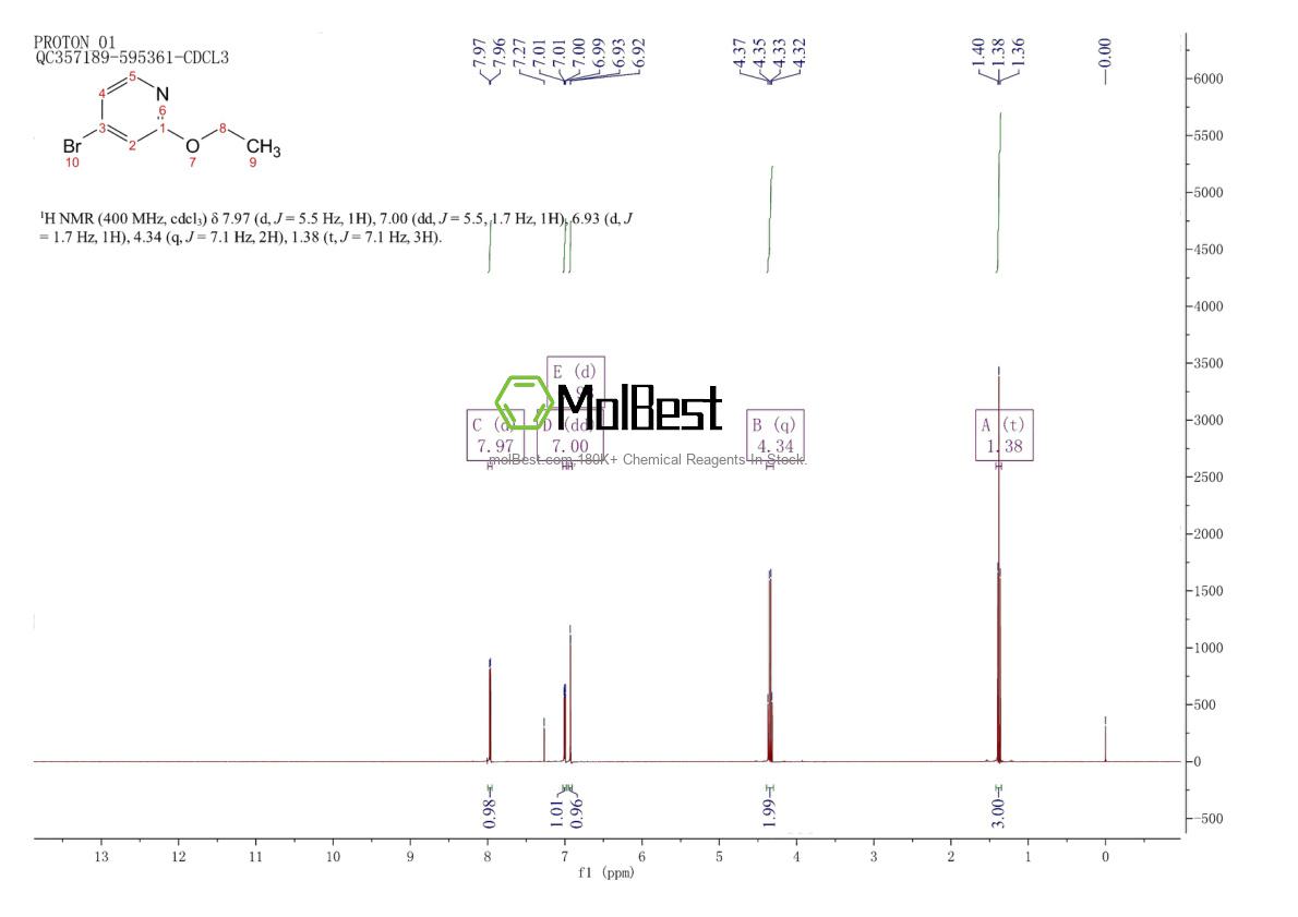 Physical sample testing spectrum (NMR) of 57883-26-8