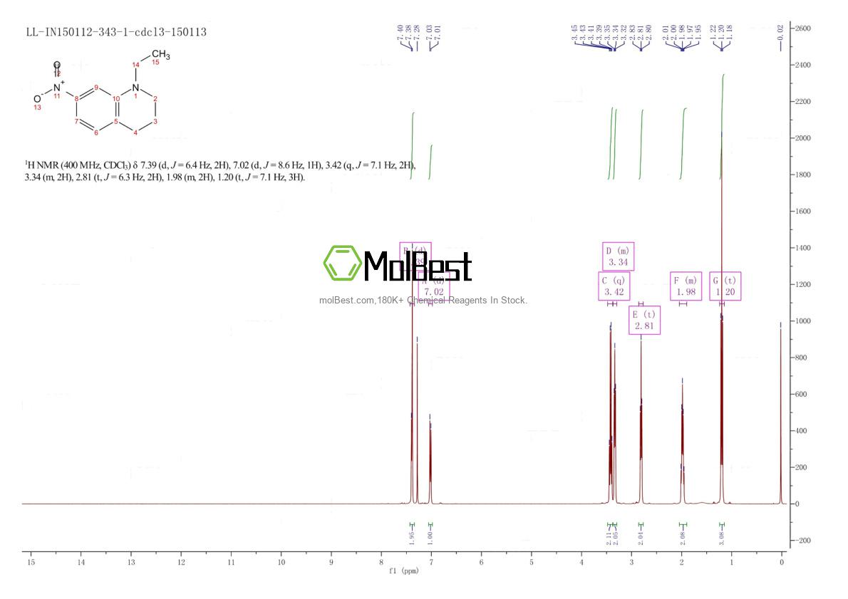 Spektrum pengujian sampel fisik (NMR) 57883-28-0