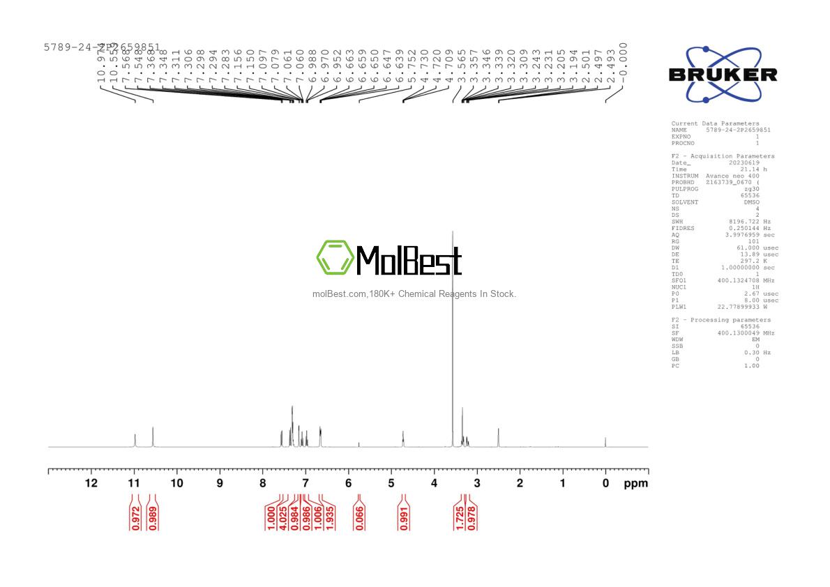 Phổ kiểm tra mẫu thực (NMR) của 5789-24-2