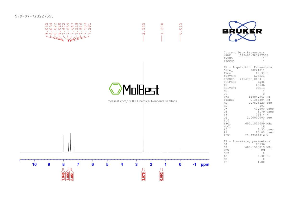 Physical sample testing spectrum (NMR) of 579-07-7