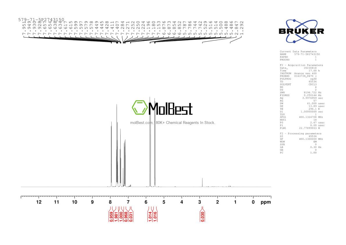 Physical sample testing spectrum (NMR) of 579-71-5