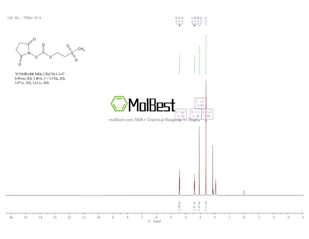 Phổ kiểm tra mẫu thực (NMR) của 57903-15-8
