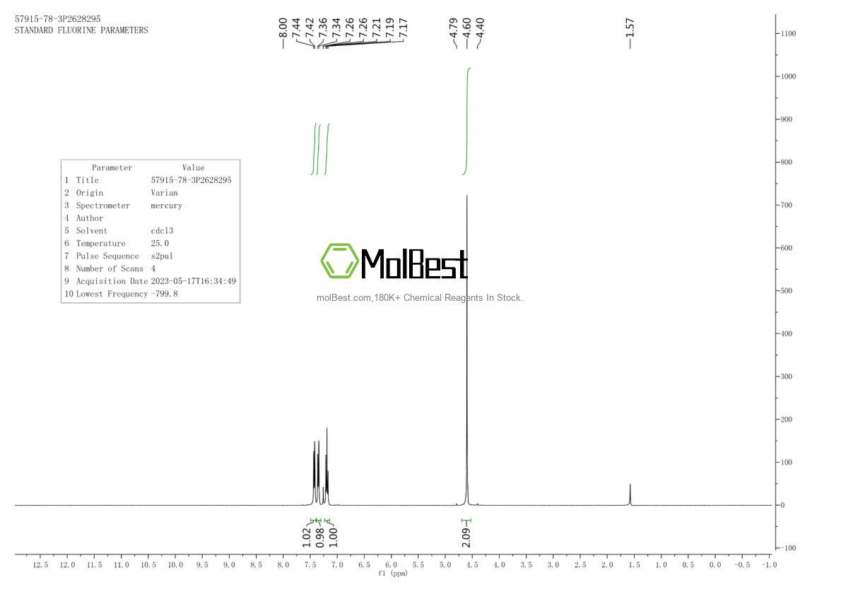 Physical sample testing spectrum (NMR) of 57915-78-3