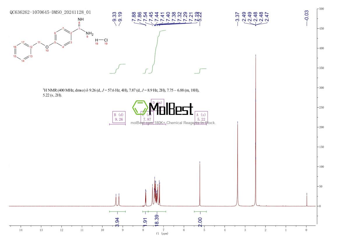 Spektrum pengujian sampel fisik (NMR) 57928-60-6