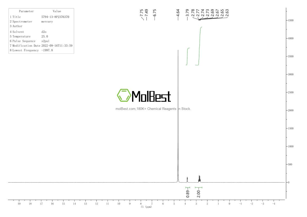 Physical sample testing spectrum (NMR) of 5794-13-8