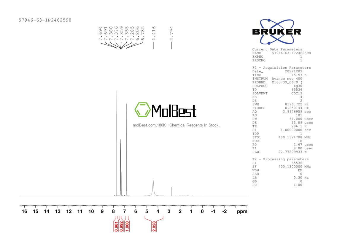 Physical sample testing spectrum (NMR) of 57946-63-1