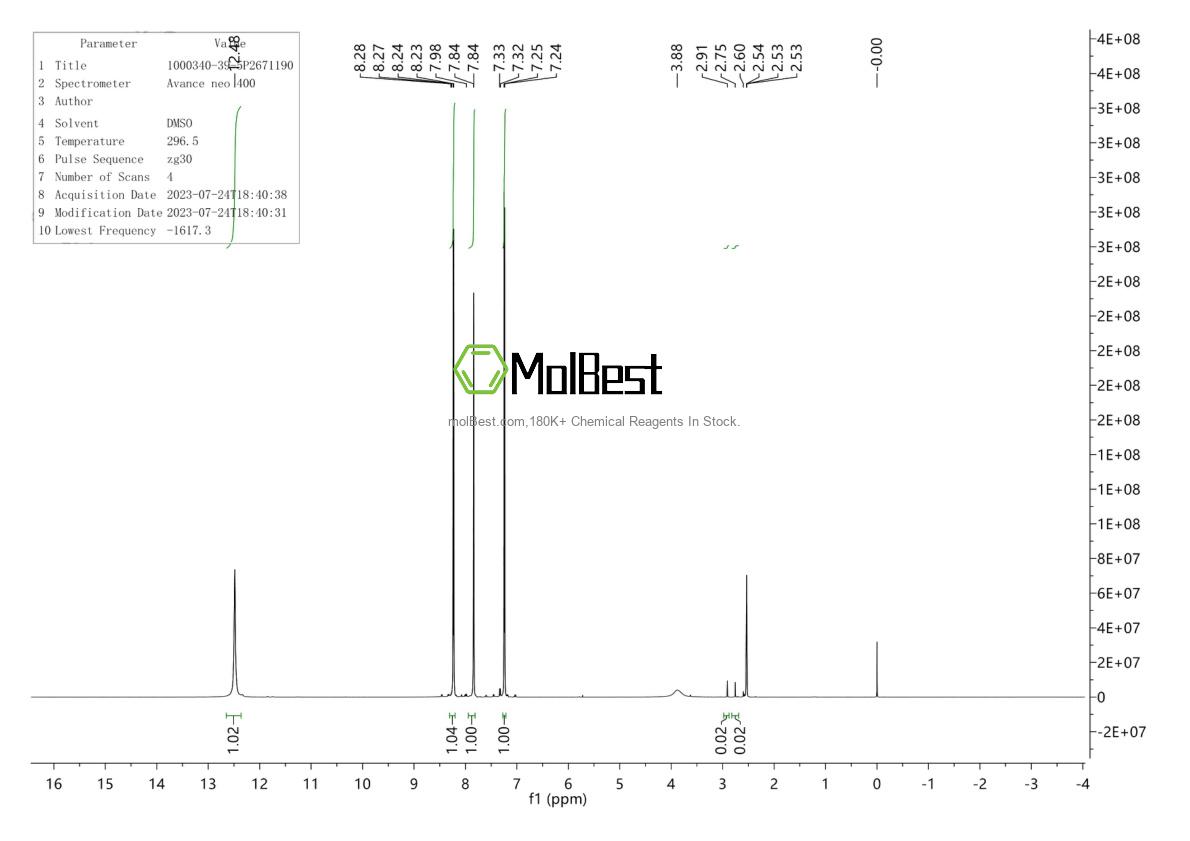 Spektrum pengujian sampel fisik (NMR) 579474-47-8