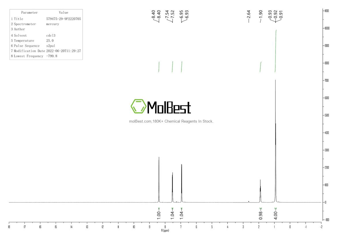 579475-29-9 fiziksel numune test spektrumu (NMR)