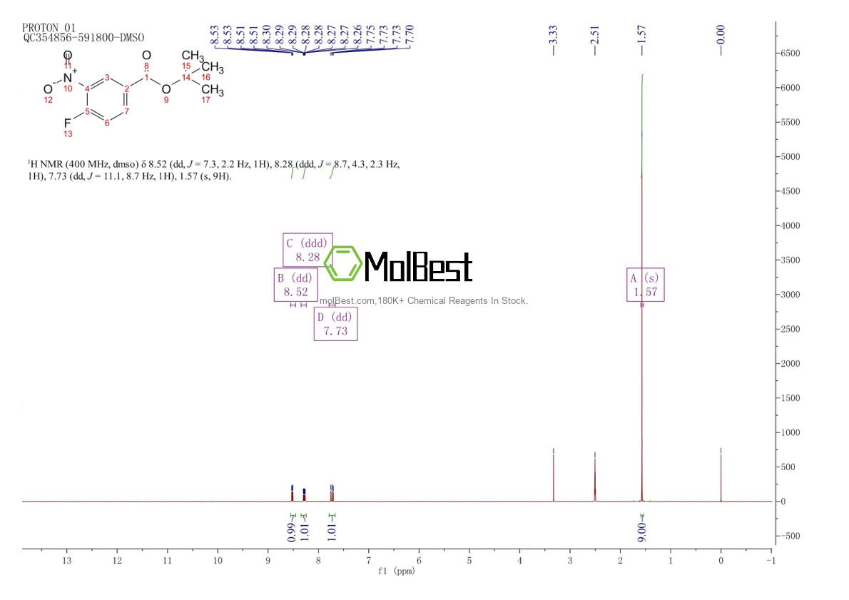 Spektrum pengujian sampel fisik (NMR) 579514-75-3