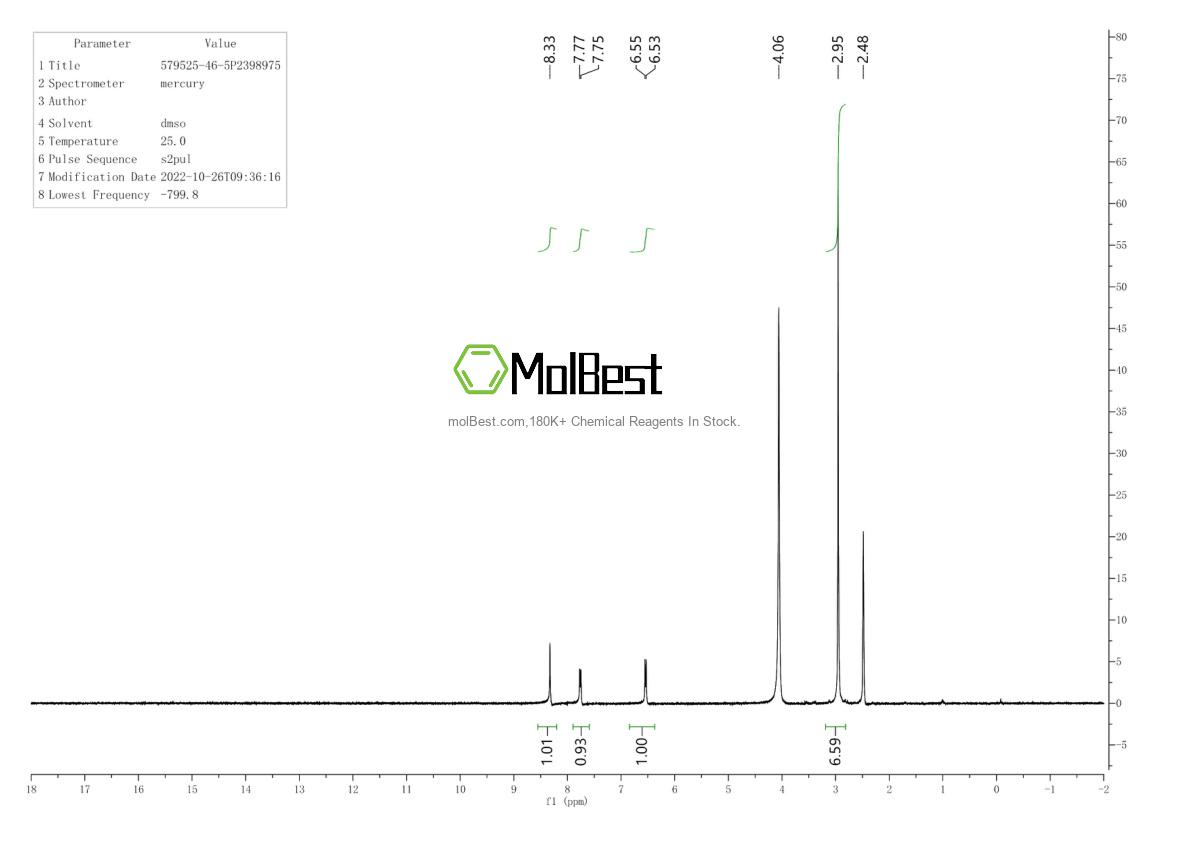 Spektrum pengujian sampel fisik (NMR) 579525-46-5