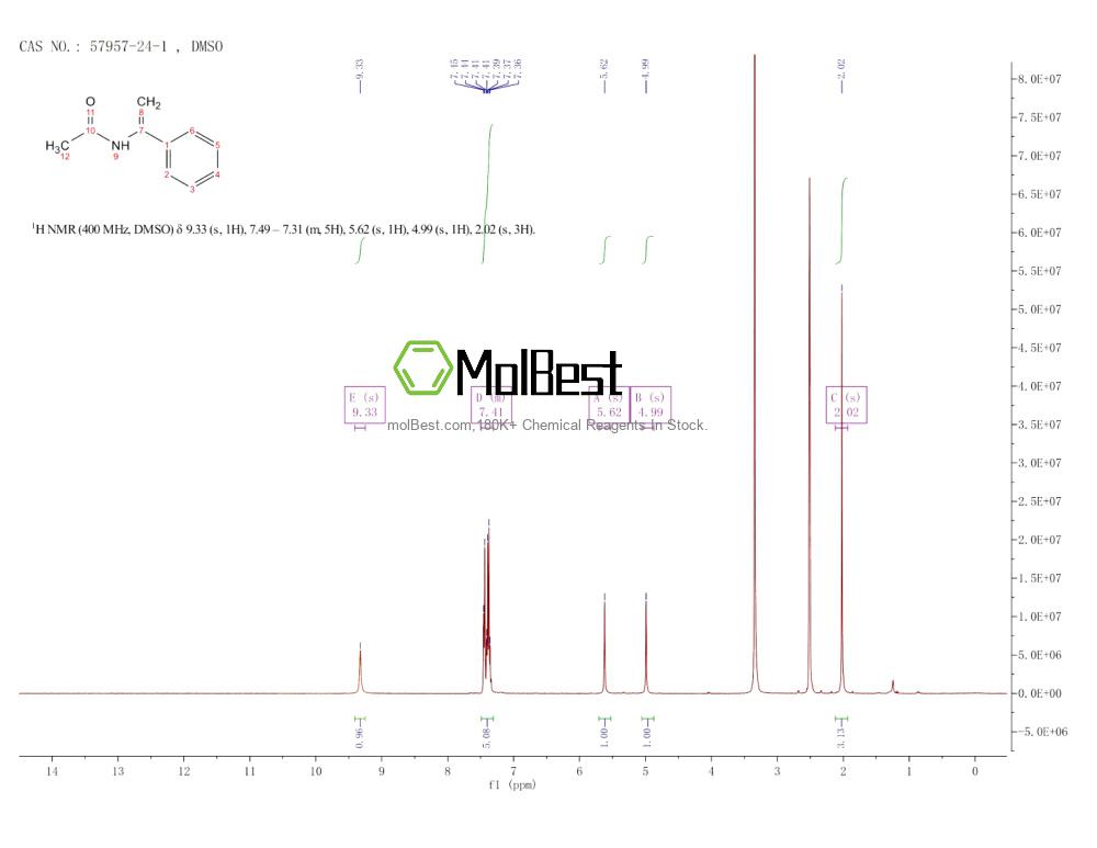 57957-24-1 fiziksel numune test spektrumu (NMR)