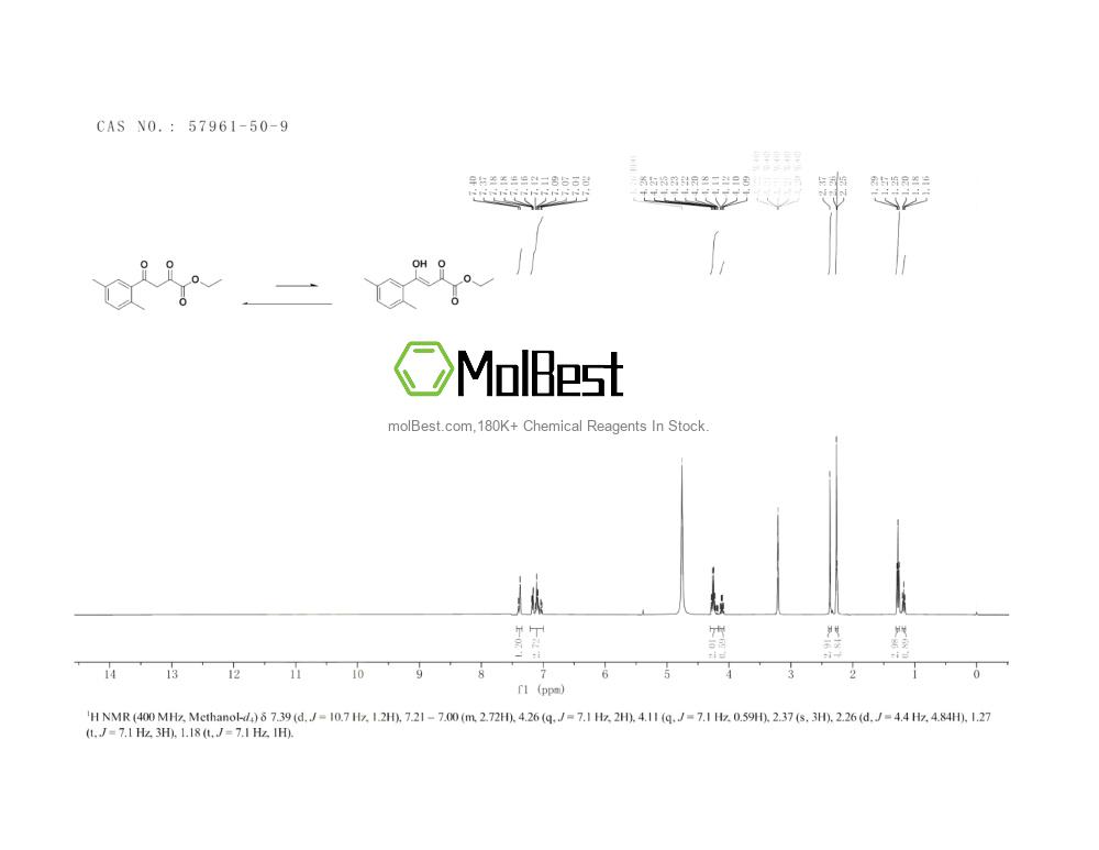 Spektrum pengujian sampel fisik (NMR) 57961-50-9
