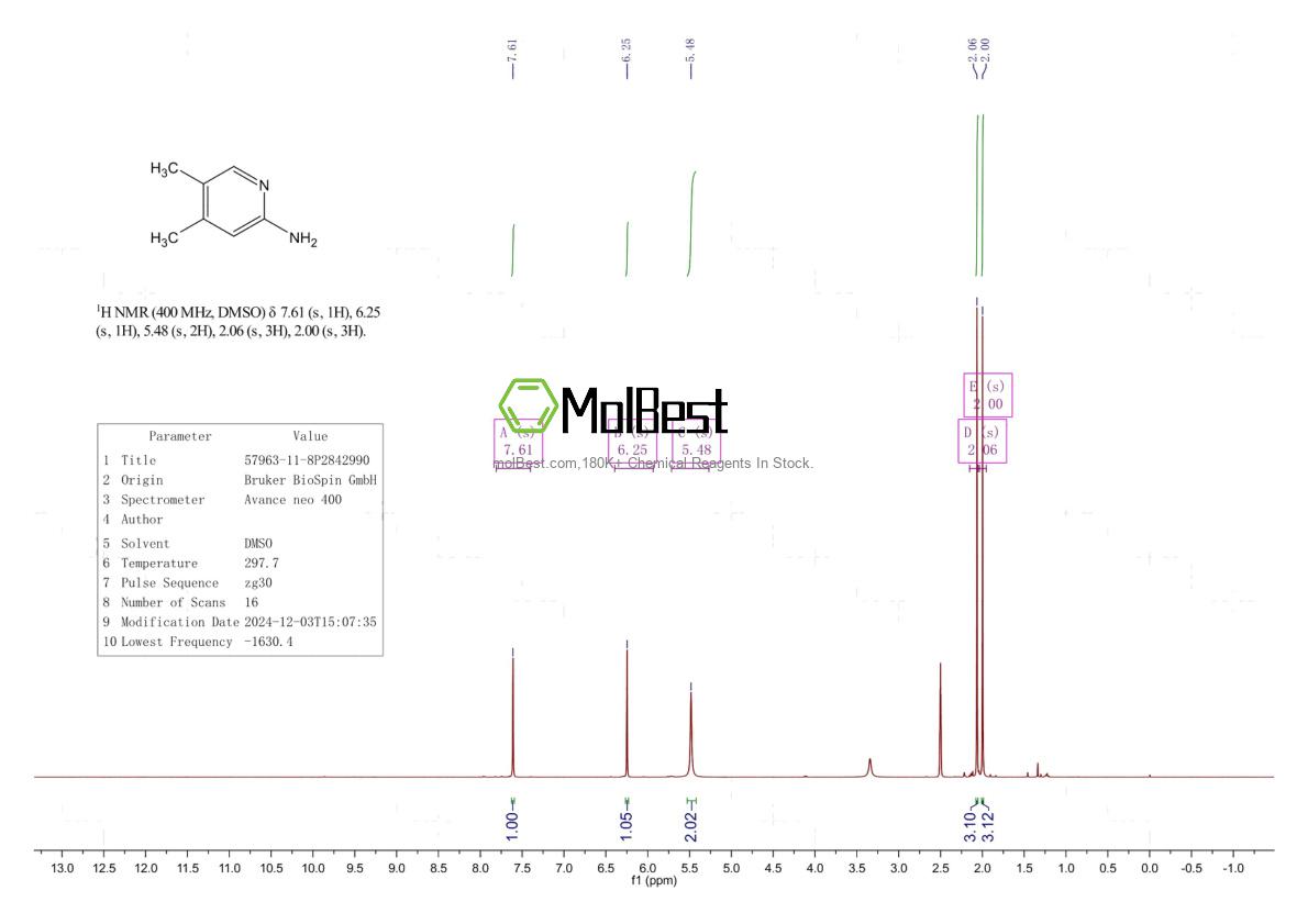 Spektrum pengujian sampel fisik (NMR) 57963-11-8