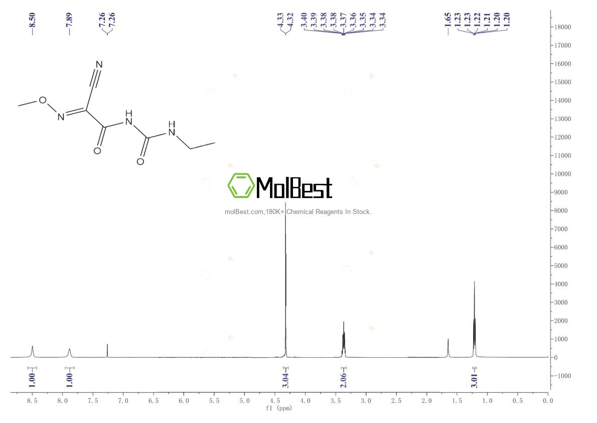 Spektrum pengujian sampel fisik (NMR) 57966-95-7