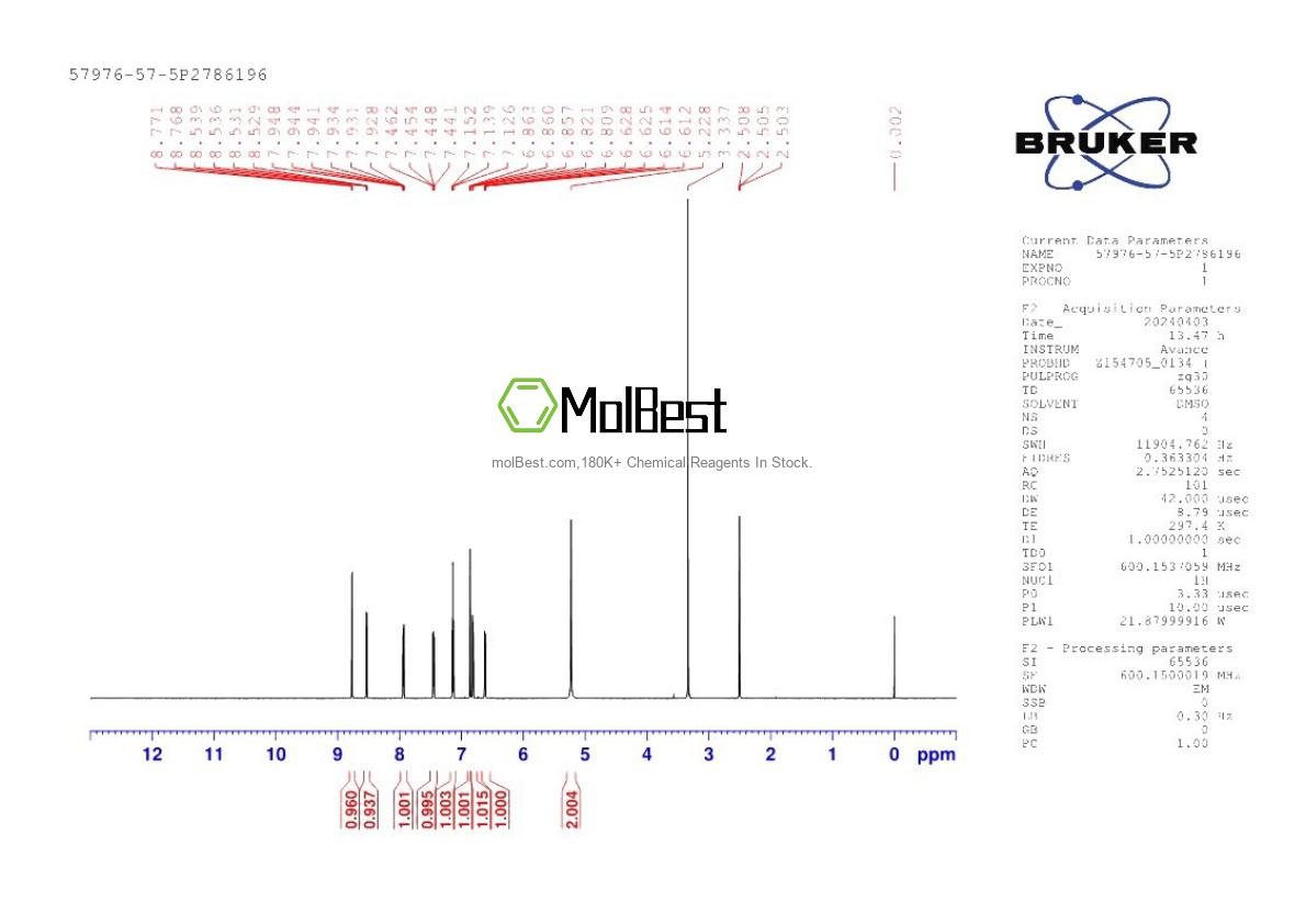 Phổ kiểm tra mẫu thực (NMR) của 57976-57-5