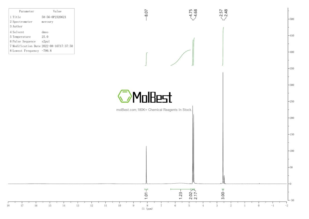 Physical sample testing spectrum (NMR) of 58-56-0