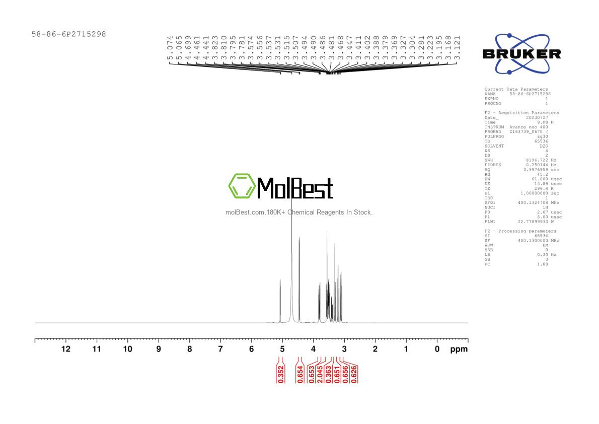 Physical sample testing spectrum (NMR) of 58-86-6