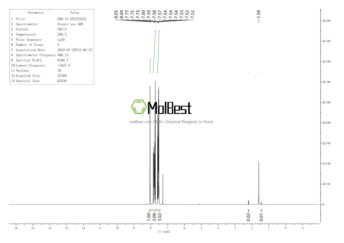 Physical sample testing spectrum (NMR) of 580-13-2