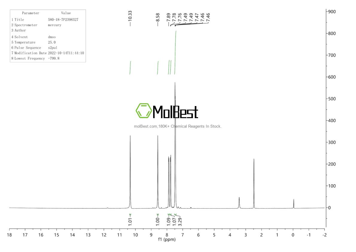 Physical sample testing spectrum (NMR) of 580-18-7