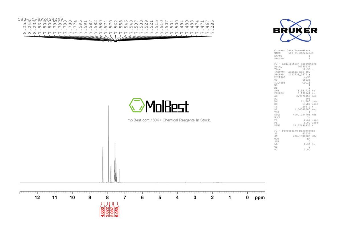 Physical sample testing spectrum (NMR) of 580-35-8