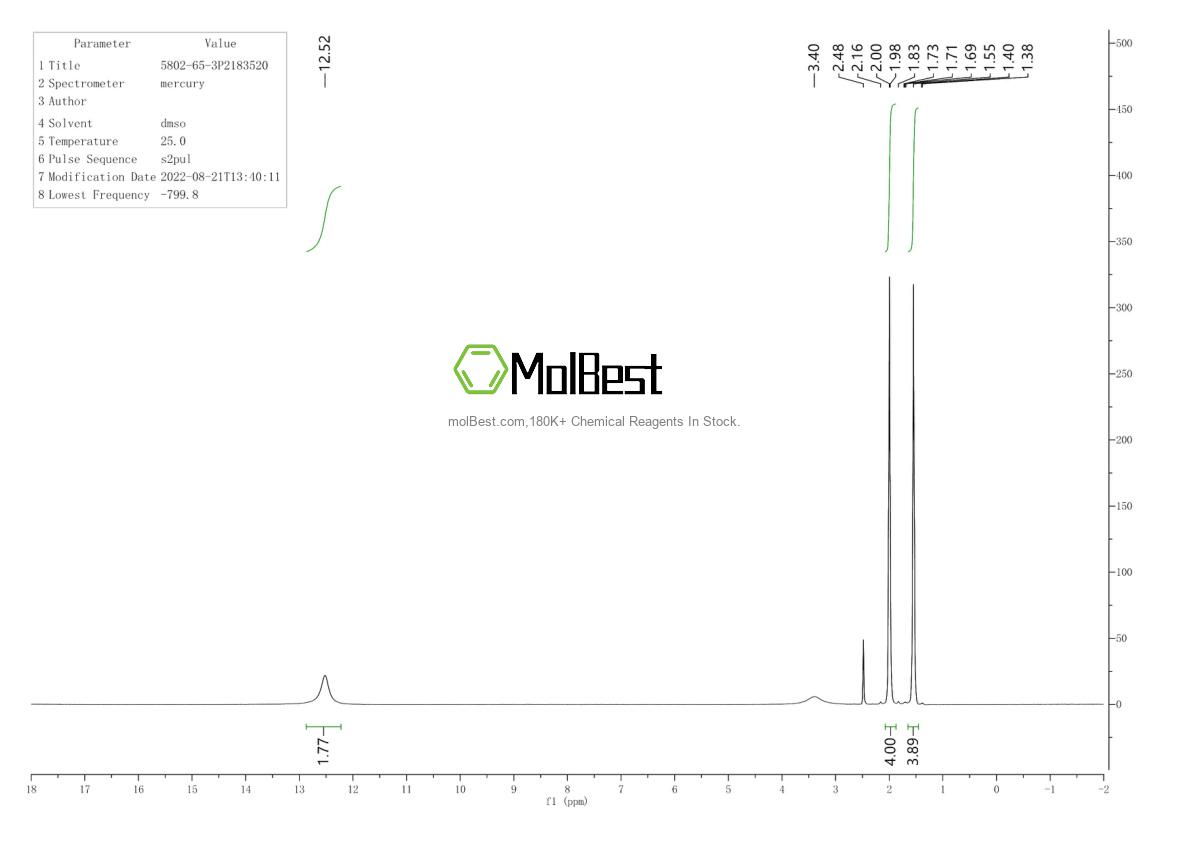 Physical sample testing spectrum (NMR) of 5802-65-3